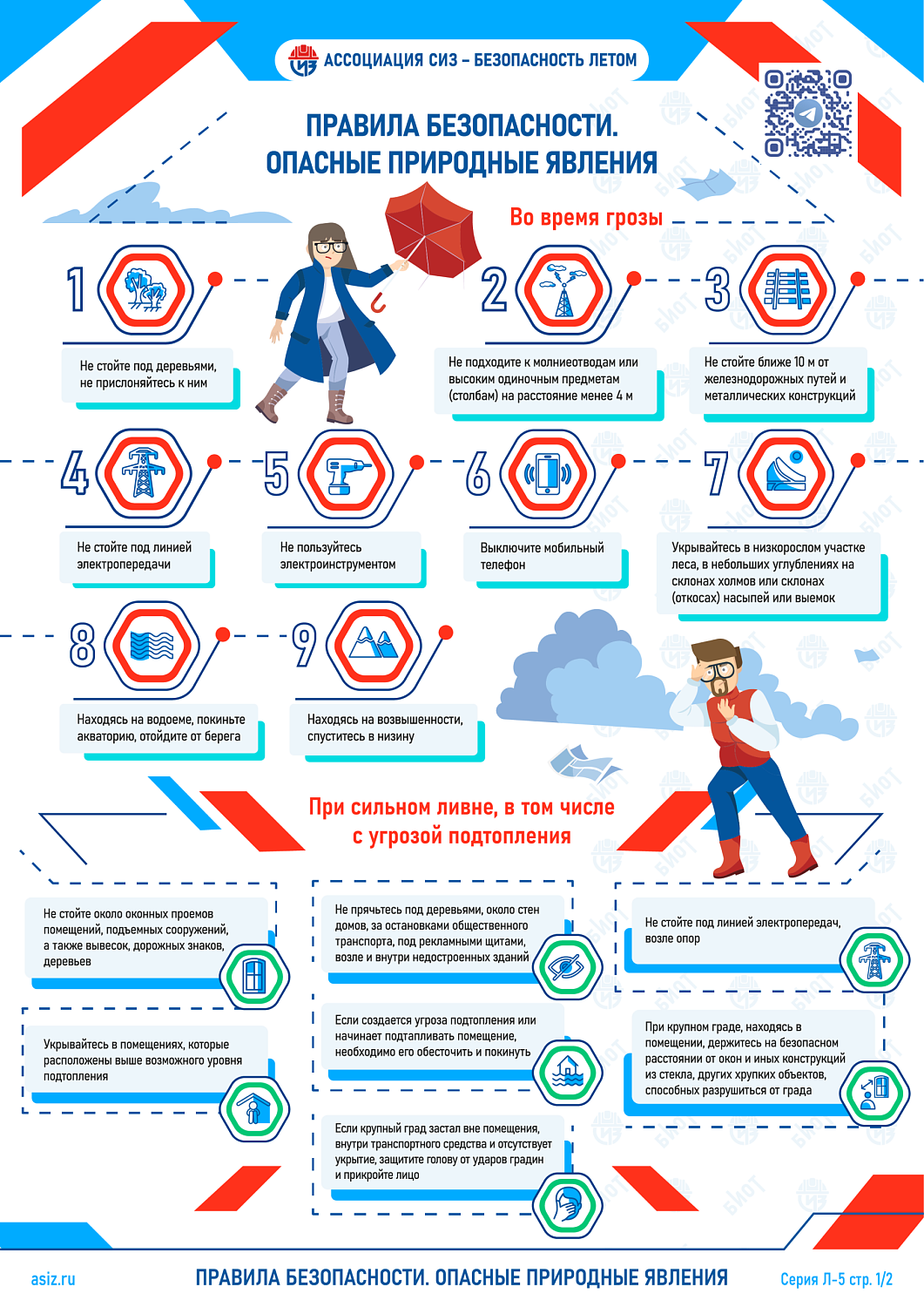 Ассоциация СИЗ объявляет БЕЗОПАСНОЕ ЛЕТО!