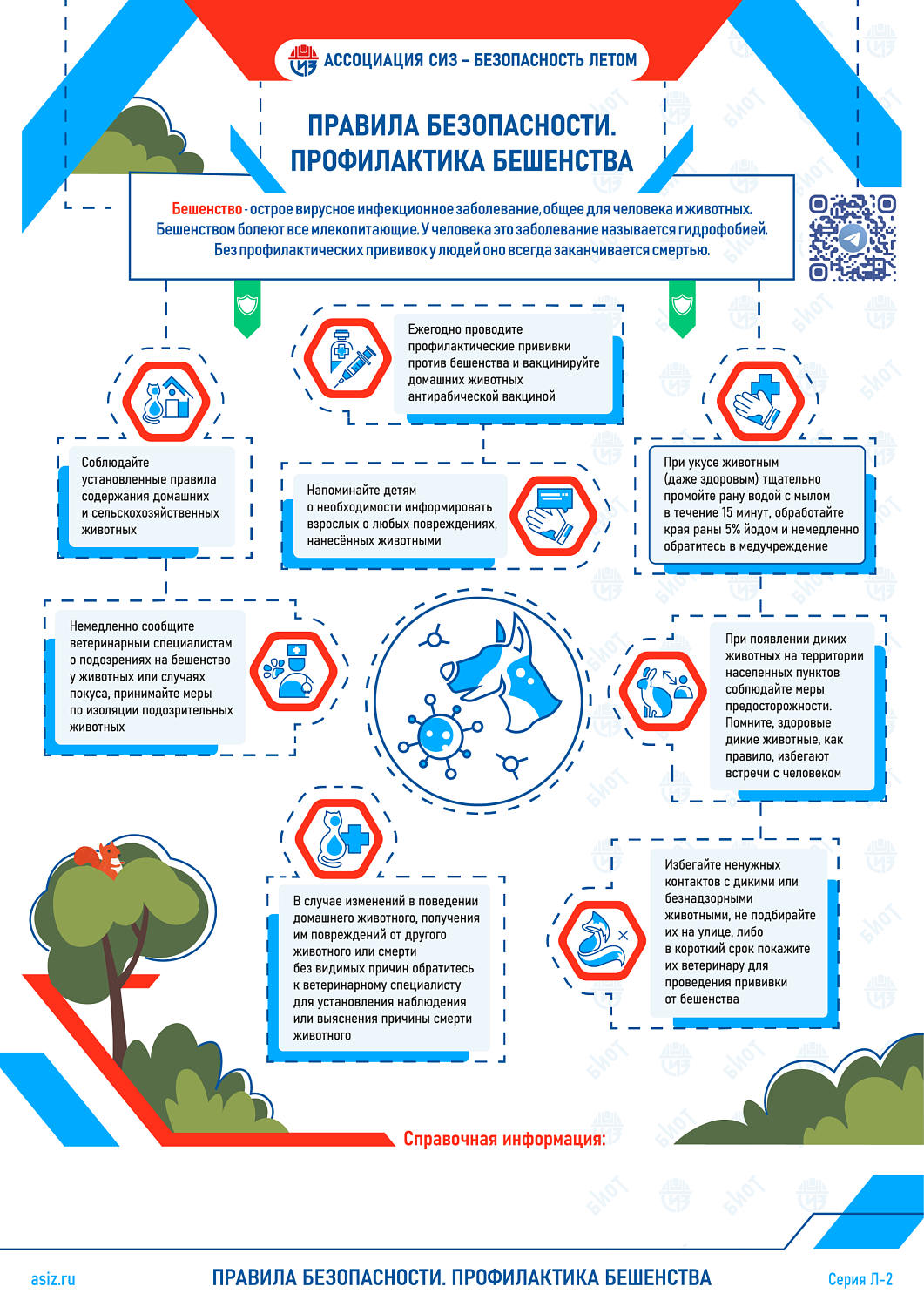 Ассоциация СИЗ объявляет БЕЗОПАСНОЕ ЛЕТО!